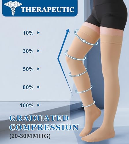 MGANG Medical 20-30 mmHg Compression Stockings for Women & Men, Pair, Thigh High Graduated Compression Socks, Closed Toe, Opaque, Support for Varicose Veins, Edema, DVT, Swelling, Flight, Beige 3XL