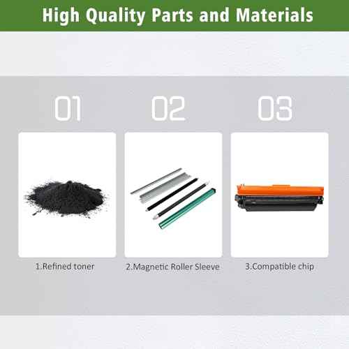 ¡¼ with CHIP 138X W1380X ( 138A W1380A ) Compatible Toner Cartridge Black High Yield 4000 Pages for H P 3001dw 3001fdw 3101fdw 3101sdw Can't Work with H P + Printer Model End with ''e''
