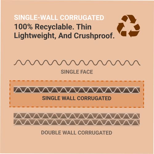 AVIDITI Shipping Boxes Small 3"L x 3"W x 18"H , 25-Pack | Corrugated Cardboard Box for Packing, Moving and Storage 3x3x18 3318