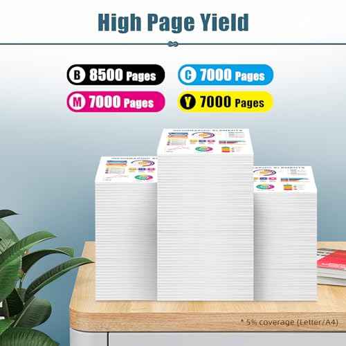 T49 T49M Sublimation Ink 700mL Compatible Replacements for SureColor F170 F570 Sublimation Printers T49M1 T49M2 T49M3 T49M4 Ink, Autofill/ICC-Free/Anti-UV, 2 Black T49M & 3 Color