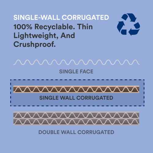 BOX USA Shipping Boxes Small 6"L x 4"W x 4"H, 50-Pack | Corrugated Cardboard Box for Packing, Moving and Storage