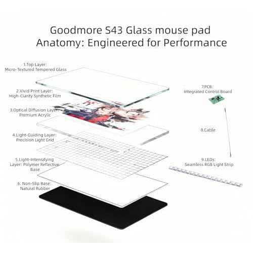 Glass Gaming Mouse pad,LED Illuminated Hard Mousepad for Gaming,Large Mouse pad 400mm * 300mm, Special Glass Surface to Improve Accuracy and Speed, Silicone Anti Slip(Azure Howl)