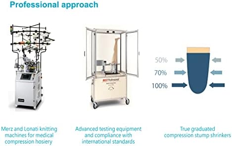 Prosthetic Stump Shrinkers–Above Knee, 35cm, Compression, Amputee Socks, 20-30, Daily use, Taiwan Excellence S
