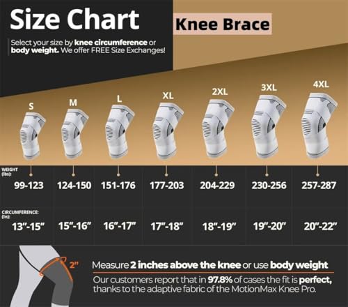 Motion Max Knee Pro Knee Brace,Bone-on-Bone WalkingSupport,Bone RecoveryKnee Braces,3XL,One Pair