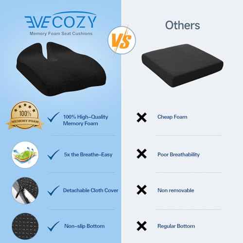 Gel Seat Cushions for Office Chairs Tailbone Pain Relief/Pressure Relief/Sciatica Pain, Memory Foam Breathable Chair Cushions for Back Pain/Butt Pillow Fits Computer Chair/Car/Wheelchair