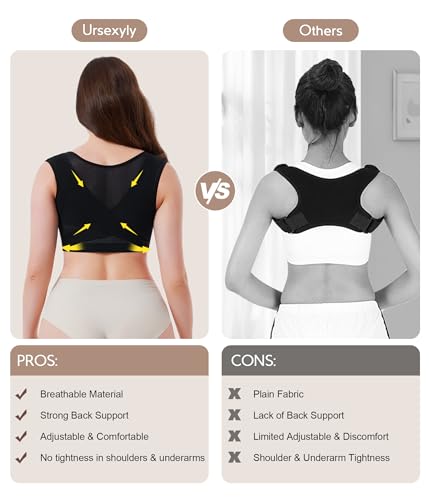 URSEXYLY Upper Back Brace for Women Breathable Posture Corrector Posture Support Back Straightener Pain Relief(Black,M)