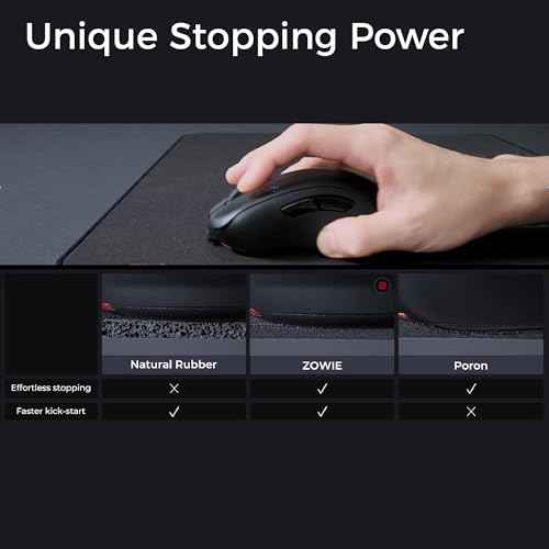 BenQ Zowie G-SR III Large Esports Gaming Mouse Pad, Humidity Resistance Cloth, Consistent and Controlling Glide,Uniform high-Density Rubber Base with Medium Softness, Stitched Edges, Anti-Slip Base