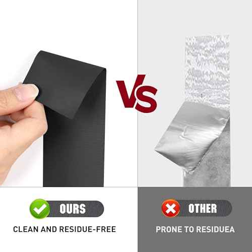 Avery Dennison Duct Tape, Heavy Duty PVC Easy Tear Tape, Strong Adhesive Waterproof Duct Tape for Indoor Outdoor Repairs, 2 in x 36 Yard, Black, 6 Rolls