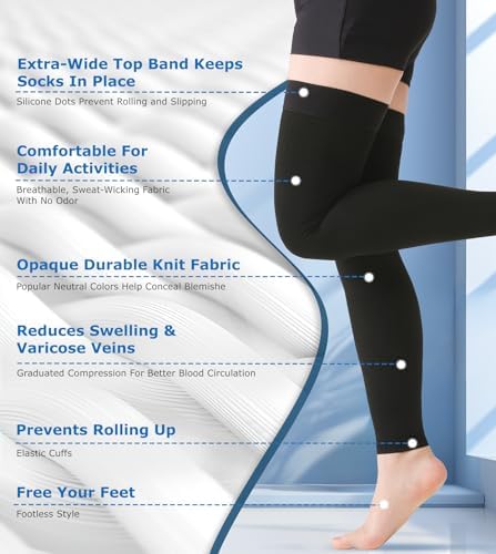 MGANG Thigh High Leg Sleeve 20-30 mmHg Graduated Compression with Grip Top, Medical Compression Stockings for Men and Women, with Varicose Veins, Lymphedema, Swelling & Venous Insufficiency, Black M