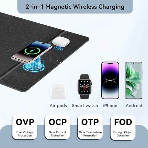 Wireless Charging Mouse Pad, 23.4"x15.6" XL Large Office Desk Pad with Ultra-Smooth Surface,Non-Slip Base, Classic Black Waterproof Computer Desk Mat for MacBook, PC, Laptop