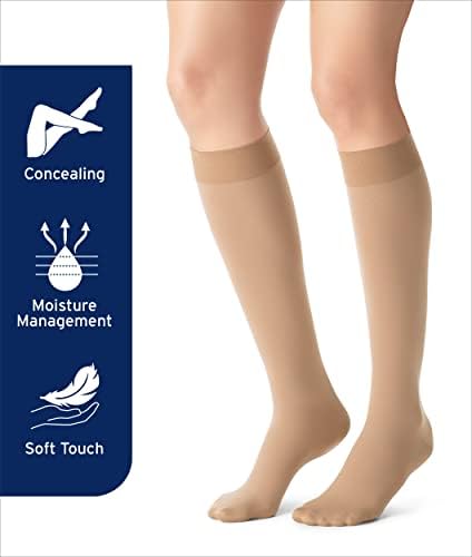 JOBST Opaque SoftFit 15-20 mmHg Closed Toe Knee High Compression Stocking, Natural, Small