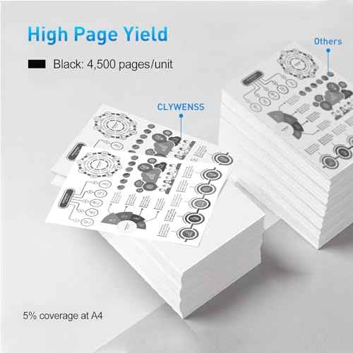 TN770 Super High Yield Black Toner Cartridge Replacement for Brother TN770 TN-770 for HL-L2370DW HL-L2370DWXL MFC-L2750DW MFC-L2750DWXL Printer (2-Pack)