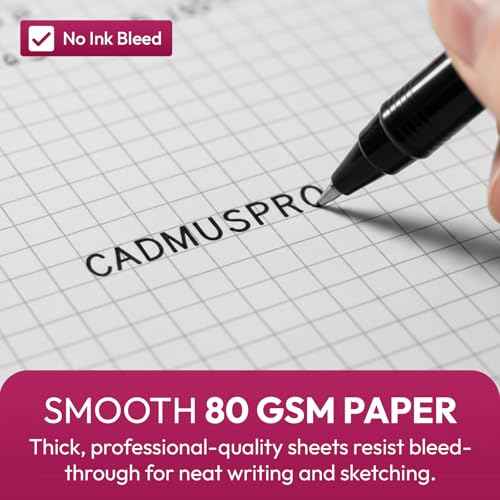 Top Desk Graph Paper Pad 22x17 Inch, 50 Sheets, Double-Sided, 80 GSM Large Quadrille Grid Paper for Drafting, Design, Art & Illustration, Architecture and Academic Use - 2 Packs