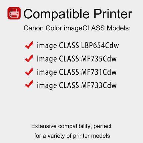 1 Pack 046 1249C001AA Cyan Toner Cartridge: Compatible CRG 046 1249C001AA Replacement for Canon Color Image Class LBP654Cdw MF735Cdw MF731Cdw MF733Cdw Printer