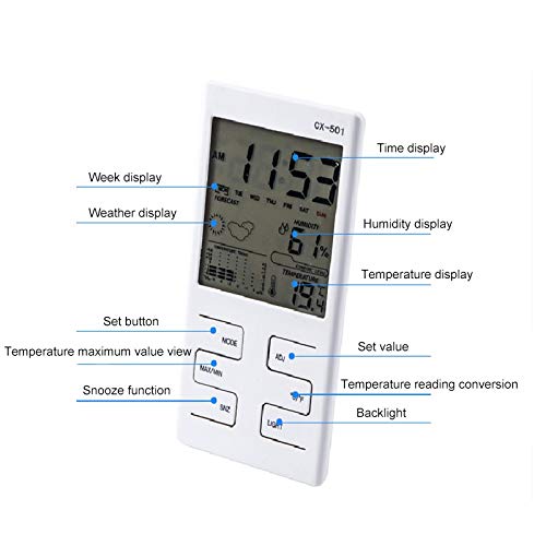 BERHUTJ Digital Thermometer Hygrometer LCD Backlight Multifunctional Indoor Temperature Humidity Meter Clock