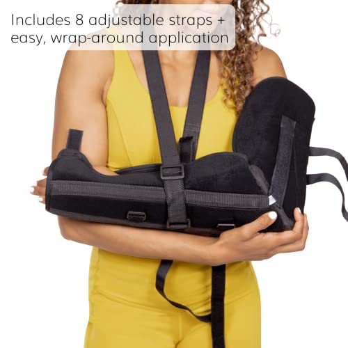 BraceAbility Posterior Long Arm Splint - Elbow Immobilizer Right or Left Forearm Brace with Sling for Fractures, Post-Surgery Recovery, Tendonitis, Bursitis, and Ulnar Nerve Entrapment Relief (S)