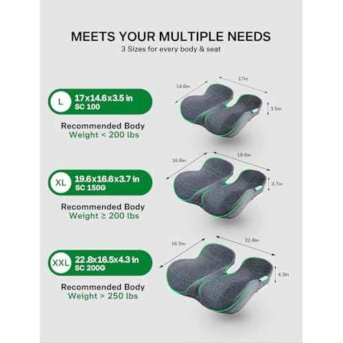 Medisana Seat Cushion, SC 200G Seat Cushions for Office Chairs, Car Seat, Wheelchair - Sciatica & Tailbone & Coccyx Pain Relief Pillow for Driver Sedentary People£¨Size:22.8 * 16.5 * 4.3 in-Grey£©