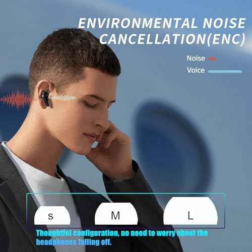 Translation Earbuds Real Time AI Translator Earbuds Support 144 Languages 3-in-1 Instant Voice Translation with Bluetooth and APP Fit for iOS & Android for Travel Business(Dark Black)