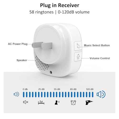 METAK Caregiver Pager Wireless Call Button for Elderly/Senior at Home, 1 Receiver + 2 Button, Medical Life Alert Necklace System, Emergency Bell Fall Monitor Devices for Patients, Disabled, Nurses
