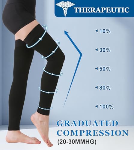MGANG Thigh High Leg Sleeve 20-30 mmHg Graduated Compression with Grip Top, Medical Compression Stockings for Men and Women, with Varicose Veins, Lymphedema, Swelling & Venous Insufficiency, Black M