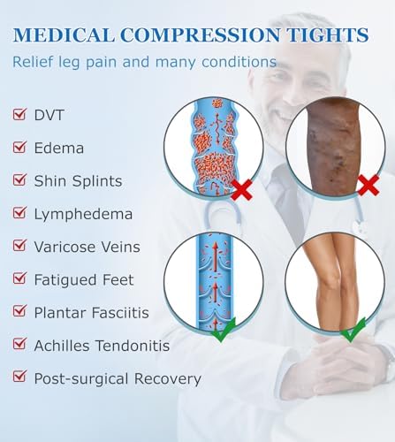 Extra Wide Compression Tights for Women 15-20 mmHg - Opaque Graduated Support Compression Stockings with Closed Toe for Lymphedema, Diabetic, Swelling, Arthritis - Black, 3X-Large