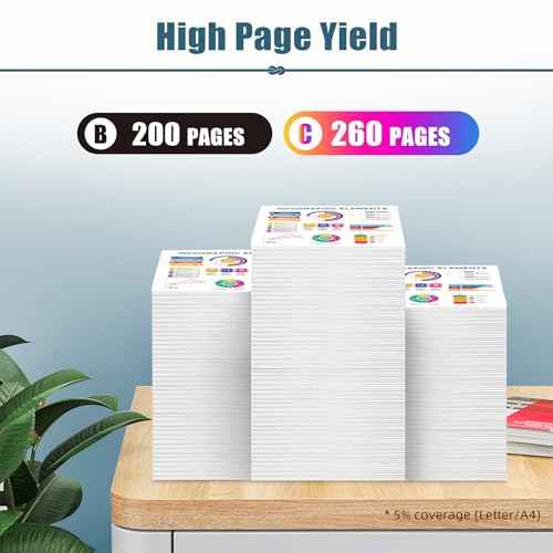 15 Packs 35 36 Ink Replacement for Canon 35 36 Ink Cartridge for Cannon Printers TR160 TR150 iP110 iP100, Compatible for Canon tr150 Ink Cartridges (10 Black | 5 Tri-Color)