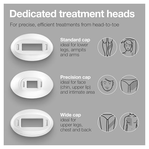 Braun IPL Long-Lasting Hair Removal System for Women and Men, Silk Expert Pro 3 PL3221, Permanent Visible Hair Reduction, Head-to-Toe Usage, for Body & Face, Alternative to Salon Laser Hair Removal