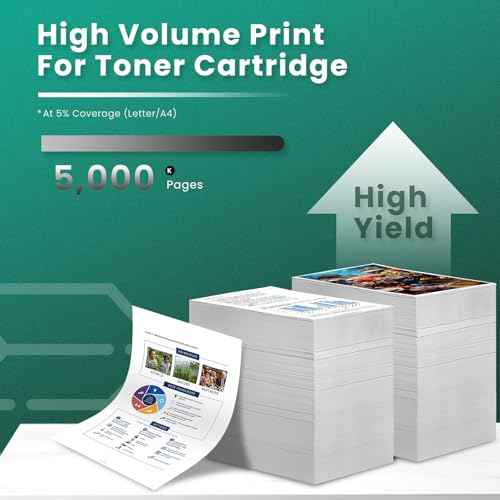GREENBOX Remanufactured High Yield 106R02777 Toner Cartridge Replacement for Xerox 106R02777 for Phaser 3260 3260DI 3260DNI, WorkCentre 3215 3215NI 3225 3225DNI Toner Bundle (3,000 Pages, 2 Black)