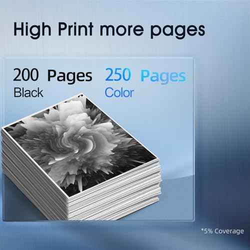 PGI-35 CLI-36 Black and Color Ink Cartridges Replacement for Canon 35 36 PGI35 CLI36 Ink to Work with Pixma iP110 iP100 TR150 Mini260 Mini320 Printer (6-Pack, 4 Black, 2 Tri-Color)