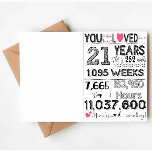 21st Birthday Card, Birthday, Decorations Party Supplies - Folded Card for Him, Her, Women, Men, Boys, Girls include Envelope, Sticker - Blank Inside - Unique Gift For 21 Years Old (5"x7") by PICCAFI