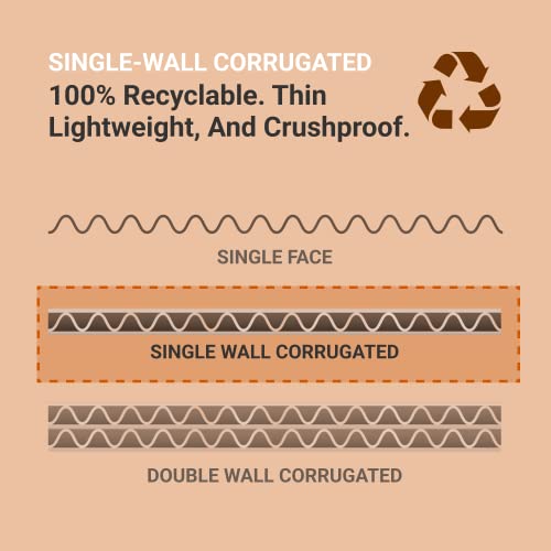 AVIDITI 5x5x5 Shipping Boxes Small (50-Pack) Heavy Duty Corrugated Cardboard Boxes for Packing, Mailing, Packaging, Moving, & Storage, Moving Supplies for Home & Office