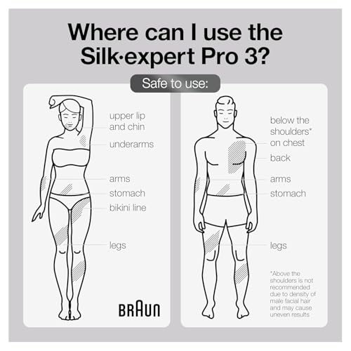Braun IPL Long-Lasting Hair Removal System for Women and Men, Silk Expert Pro 3 PL3221, Permanent Visible Hair Reduction, Head-to-Toe Usage, for Body & Face, Alternative to Salon Laser Hair Removal
