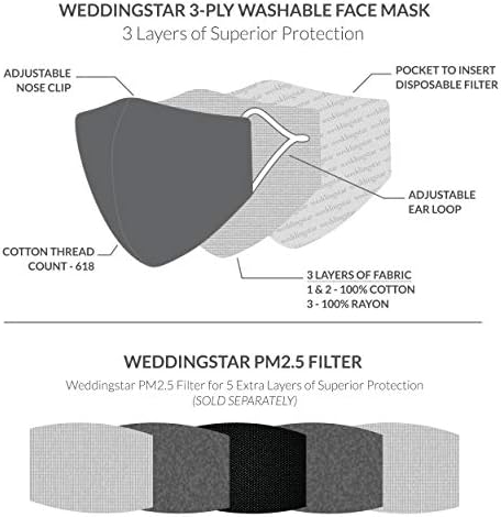 WEDDINGSTAR 3-Ply Adult Washable Cloth Face Mask Reusable and Adjustable with Filter Pocket - Soccer