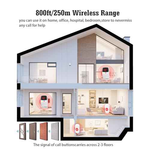 Caregiver Pager System with Digital Display for Elderly Assistance, Fall Prevention, and Nurse Calling£¬Wearable Wireless Pager for Patient Help at Home(1 Call Buttons + 1 Receivers)
