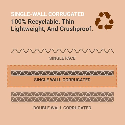 AVIDITI White Shipping Boxes 12"L x 12"W x 6"H (25 Pack) Small Medium Mailing Box for Small Business Packaging, Mailers, Gifts & Storage
