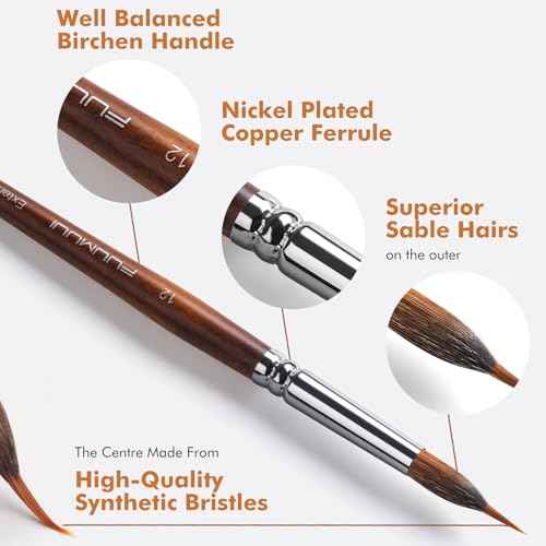 Watercolor Brushes Professional, Fuumuui 6Pcs Extended Needle Point Brushes Synthetic Extra Long Pinhead Brush with Sable Body for Fine Detailing - Watercolor Acrylic Gouache Inks Painting
