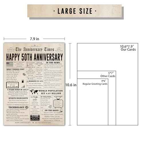 Jumbo 50th Anniversary Card for Women Men, Funny 50th Wedding Anniversary Decorations for Mom Dad, Romantic 50 Year Anniversary Card Gift for Wife Husband, Golden Wedding Gift