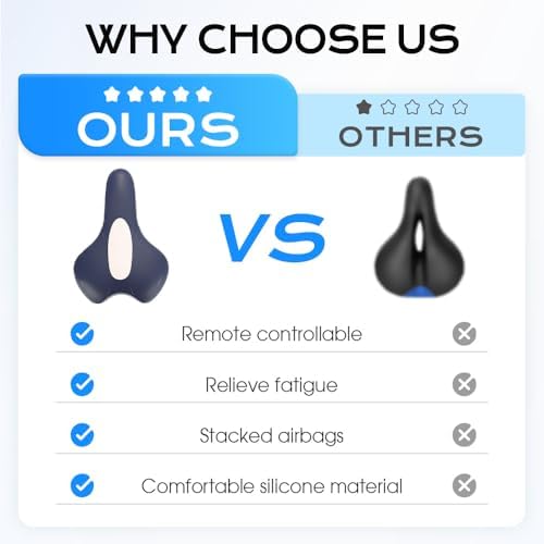 Pelvic Floor Trainer for Women, Pelvic Floor Muscle Trainer, Cushion Type Kegel Trainer, Pelvic Floor Exercise for Women and Men, Intelligent Remote Control Exerciser (Blue-with Remote Control)