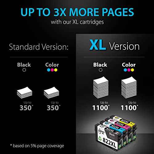 Smart Ink Remanufactured Ink Cartridge Replacement for Epson 822XL 822 XL T822XL to use with WF-3820 WF-4820 WF-4830 WF-4834 Workforce Pro Printers (BK & C/M/Y, 4 Combo Pack)