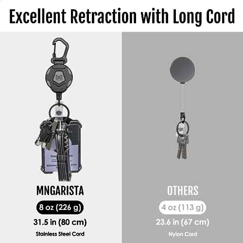 MNGARISTA 4-Pack Retractable Keychain, Heavy Duty Carabiner Badge Holder, Tactical ID Badge Reel with 31.5¡± Steel Retractable Cord, 8.0 oz