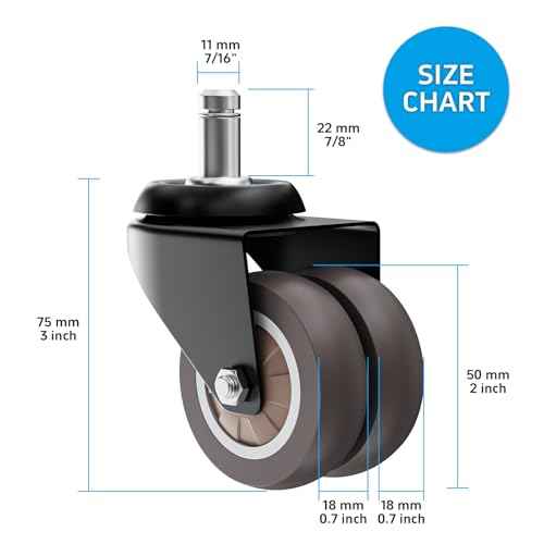 2 Inch Office Chair Wheels (Set of 20), Heavy Duty Grey Rubber Chair Casters Replacement, Desk Chair Wheels for Hardwood Floors and Carpet, Smooth & Quiet Universal Fit for Most Chairs(20 Pack)