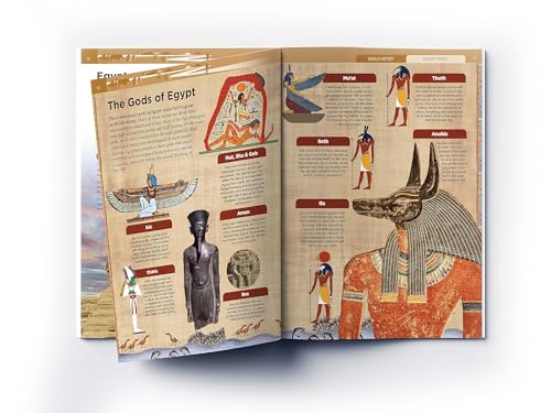 World History: Collection of 6 Books (Knowledge Encyclopedia For Children)