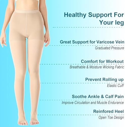 Medical Compression Pantyhose For Women & Men,20-30mmHg Graduated Support Hose Tights,Opaque Open Toe Waist High Compression Stockings For Athletic,Flight,Travel Use