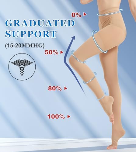 MGANG Medical Compression Pantyhose for Women & Men, 15-20mmHg Graduated Compression Support Tights, Open Toe, Opaque Waist High Compression Stockings for Edema, Varicose Veins, Flight, DVT, Beige XL