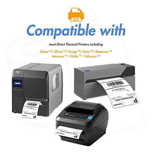 2" x 2" Square Direct Thermal Label - Compatible with Rollo Label Printer & Zebra Desktop Printers ? 1¡± Core, Multipurpose Candle QR Barcode Sticker, Adhesive & Perforated - 4 Rolls, 750/Roll