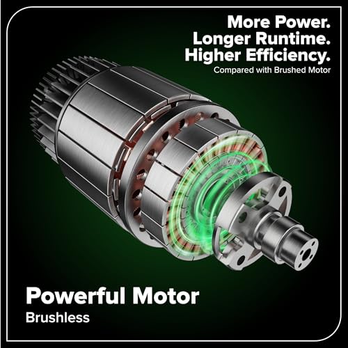 Greenworks 40V 19" Brushless (Push) Cordless Lawn Mower, 4.0Ah Battery and Charger