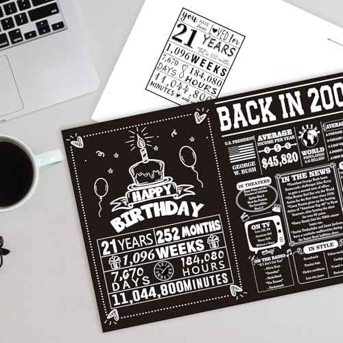 Cool 21st Birthday Decorations for Him Her, Happy 21 Birthday Card for Women Men, Funny 21 Year Old Bday Gifts for Daughter Son