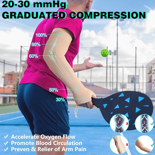 Medical Compression Arm Sleeve with Silicone Dot&Gauntlet for Women Men,20-30 mmHg Graduated Compression Full Arm Support for Edema,Post Surgery Recovery,Swelling,Pain Relief(Medium,Single)