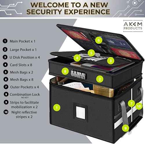 Water/Fire Proof Safe For Home Documents with Lock & a Envelope Fire/Water Proof - Next of Kin Box Organizer - Instacrate End of Life Document Organizer (Homelike)