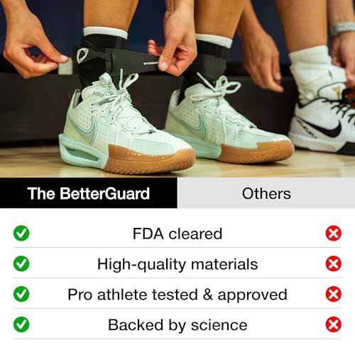 BETTERGUARDS 1.0 Ankle Brace | Adjustable Compression Support for Sprained Ankles & Injury Recovery | Tech-Enhanced Stabilizer for Running, Basketball, Soccer, All-Sports – Black, Right, L